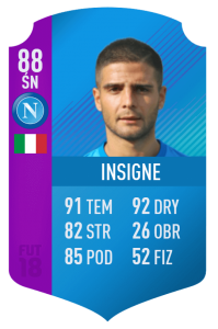 FUT Swap Deals Insigne